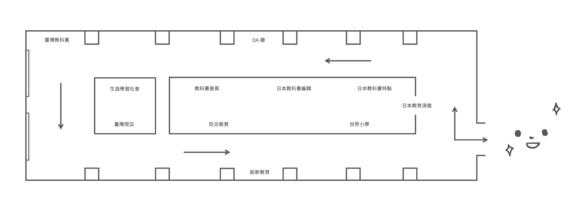 台灣設計館, 世界教育學, 從日本看見, 水越設計, 都市酵母, city yeast, AGUA Design, 教育, 世界最美的教科書展, 松菸口, 台灣, 教育部, 經濟部, 松菸, 教科書, agua, Japan, textbook, 周育如, 台創,